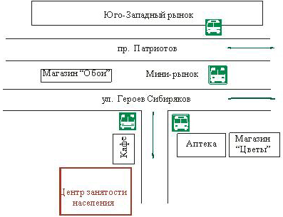 Центр Занятости Населения Советского района г. Воронежа